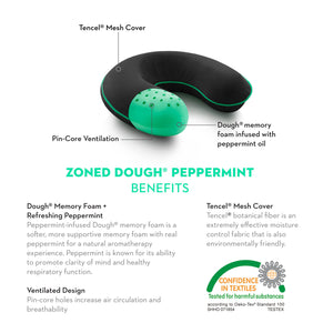 Zoned Dough® Peppermint - ReeceFurniture.com