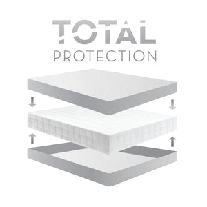 Encase® LT Mattress Protector - ReeceFurniture.com