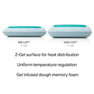 Gel Dough® + Dual Z™ Gel - ReeceFurniture.com