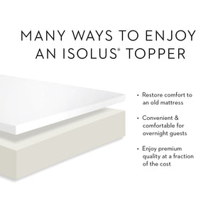 2.5 Inch Liquid Gel Mattress Topper - ReeceFurniture.com