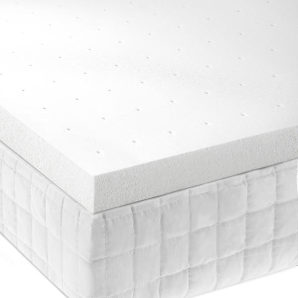 2 Inch Memory Foam Mattress Topper - ReeceFurniture.com