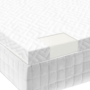 2 Inch Latex Foam Mattress Topper - ReeceFurniture.com
