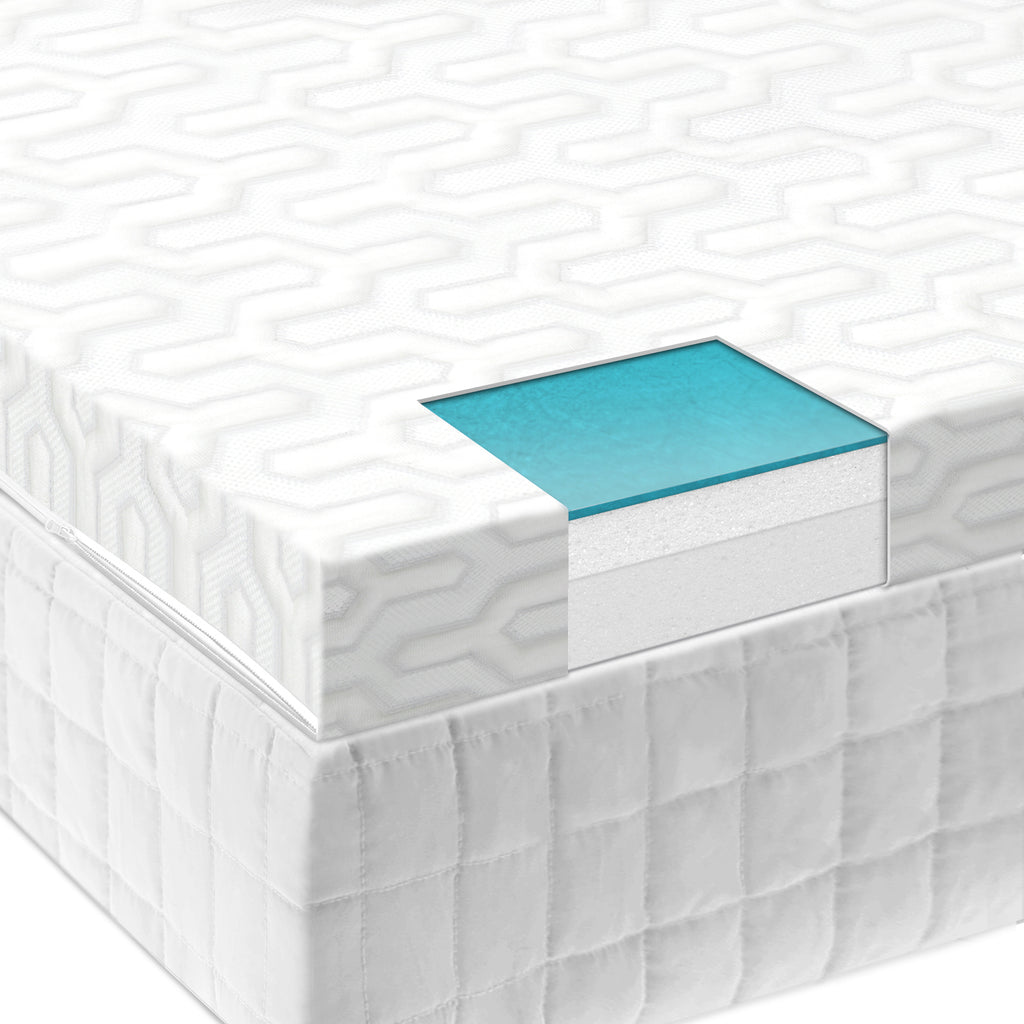 2.5 Inch Liquid Gel Mattress Topper - ReeceFurniture.com