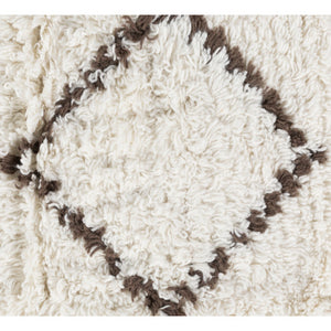 Shp-8001 - Sherpa - Rugs - ReeceFurniture.com